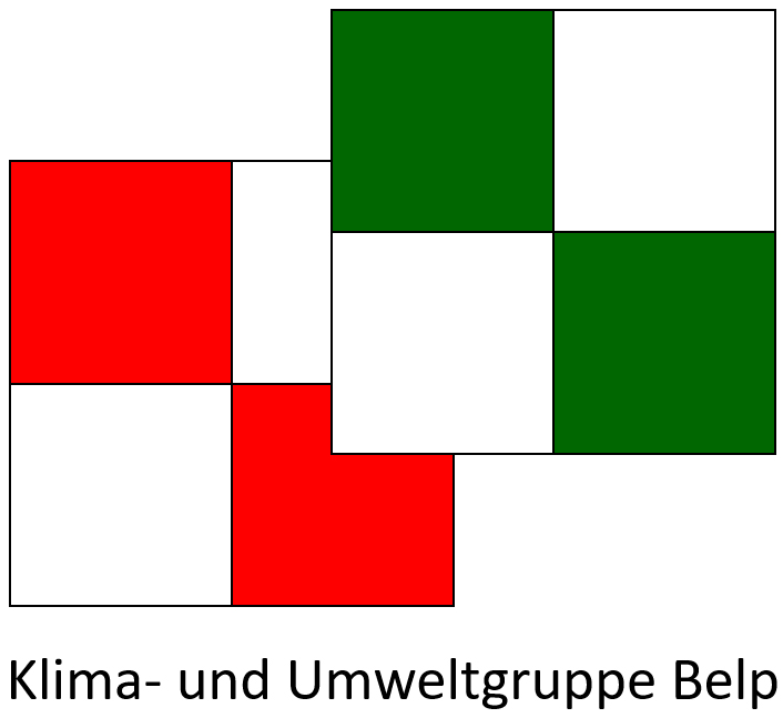  Klima- und Umweltgruppe Belp