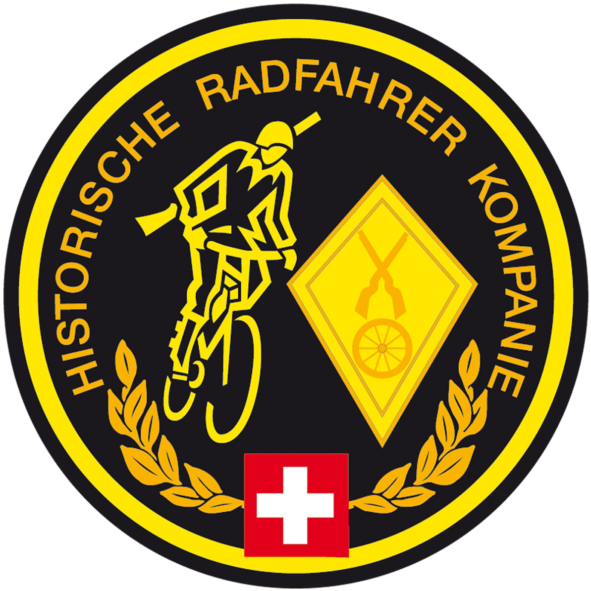  Historische Radfahrer Kompanie Hist Rdf Kp Aarau